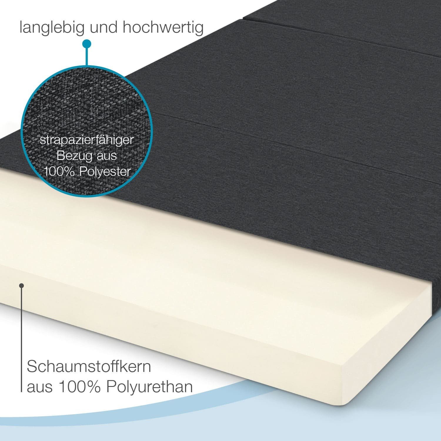 Klappmatratze, Bestschlaf, 8 cm hoch