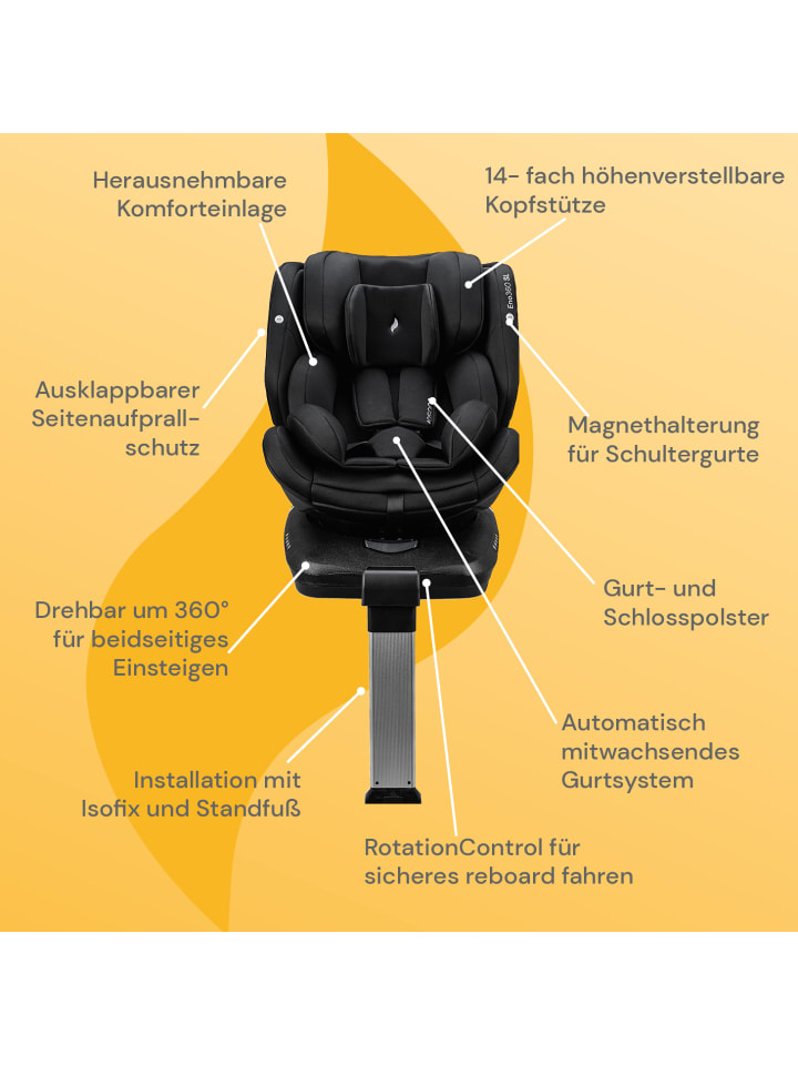 Osann Kindersitz  