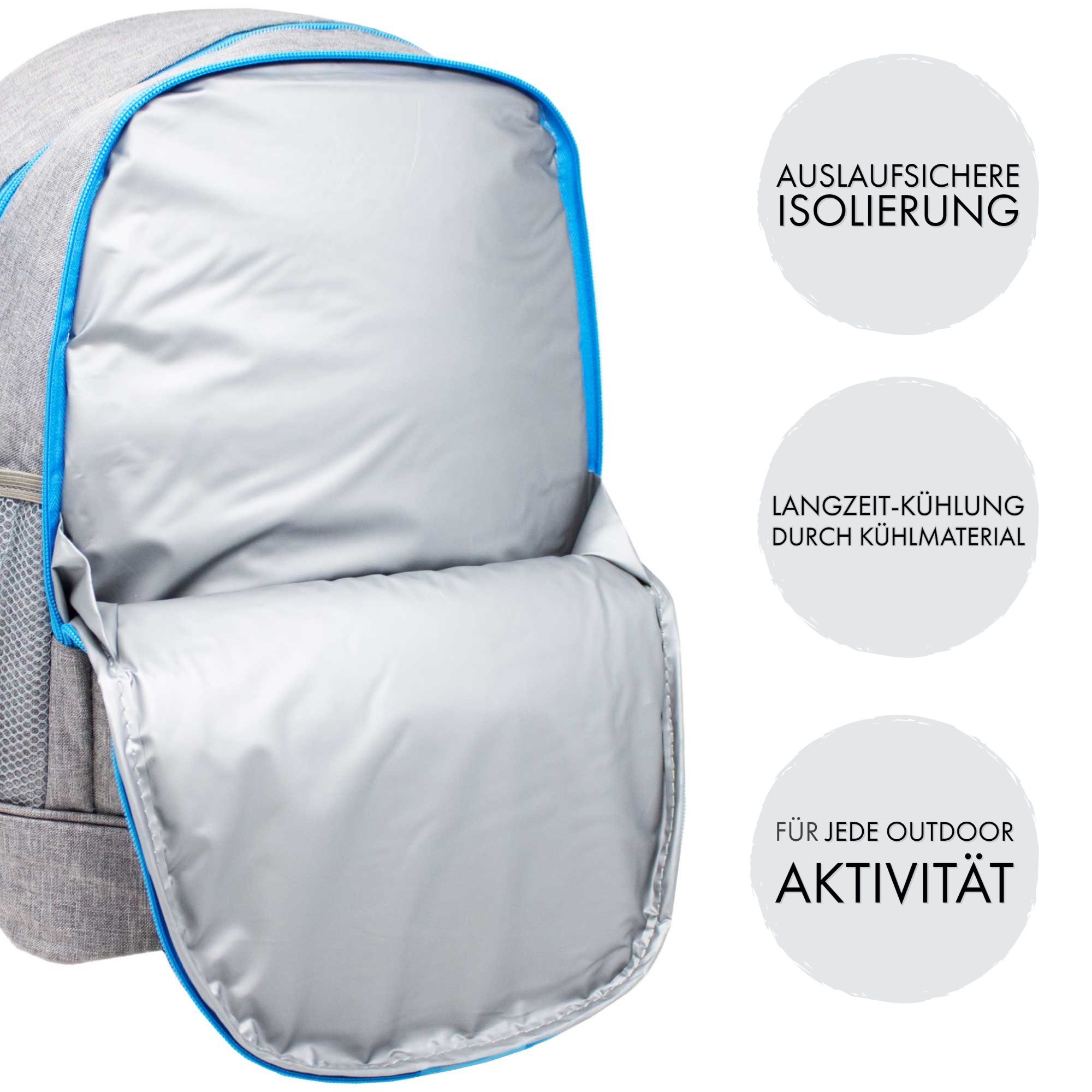 ToCi Kühltasche Kühlrucksack 16 Liter Rucksack Isoliert Kühltasche Thermo Kühlbox Grau