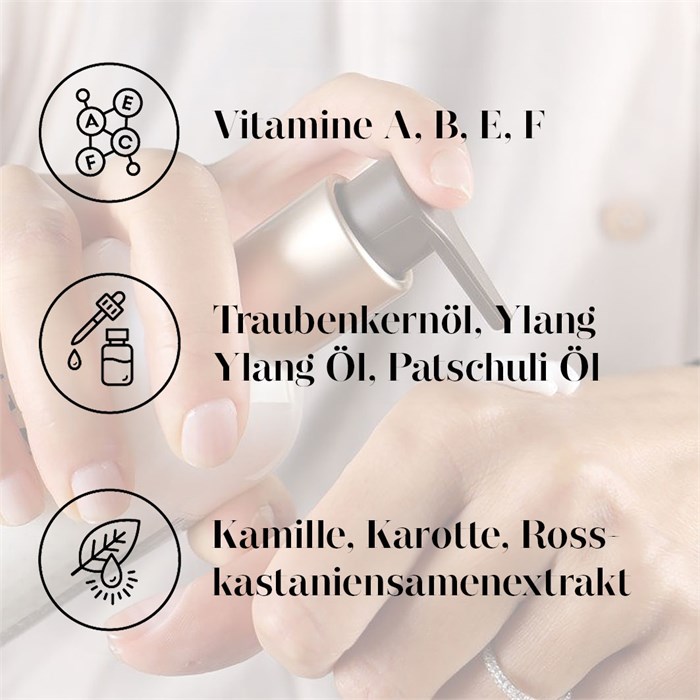 Aromatic Refreshing Body Lotion