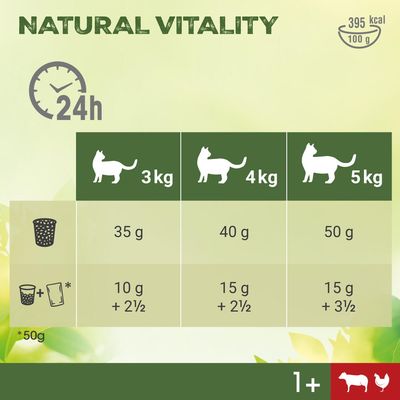 Perfect Fit Natural Vitality Adult 1+ Rind und Huhn