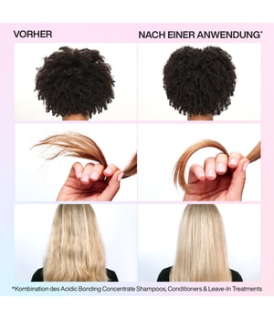 Redken Acidic Bonding Concentrate Share the Redken Love Haarpflegeset-1 Stk