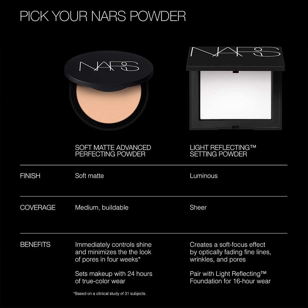 NARS Teint Soft Matte Powder