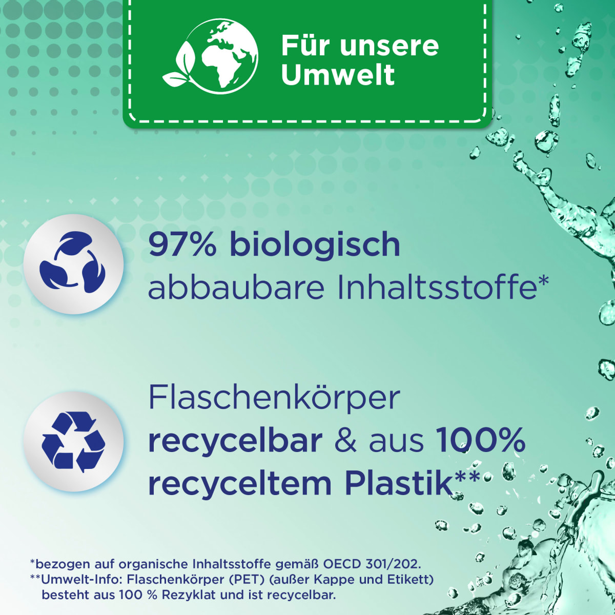 Weichspüler Fresh Control Fresh Breeze 37 WL, 0,814 l