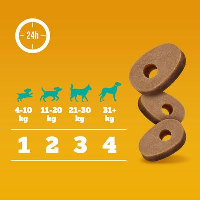Pedigree Multivitamins Immunsystem