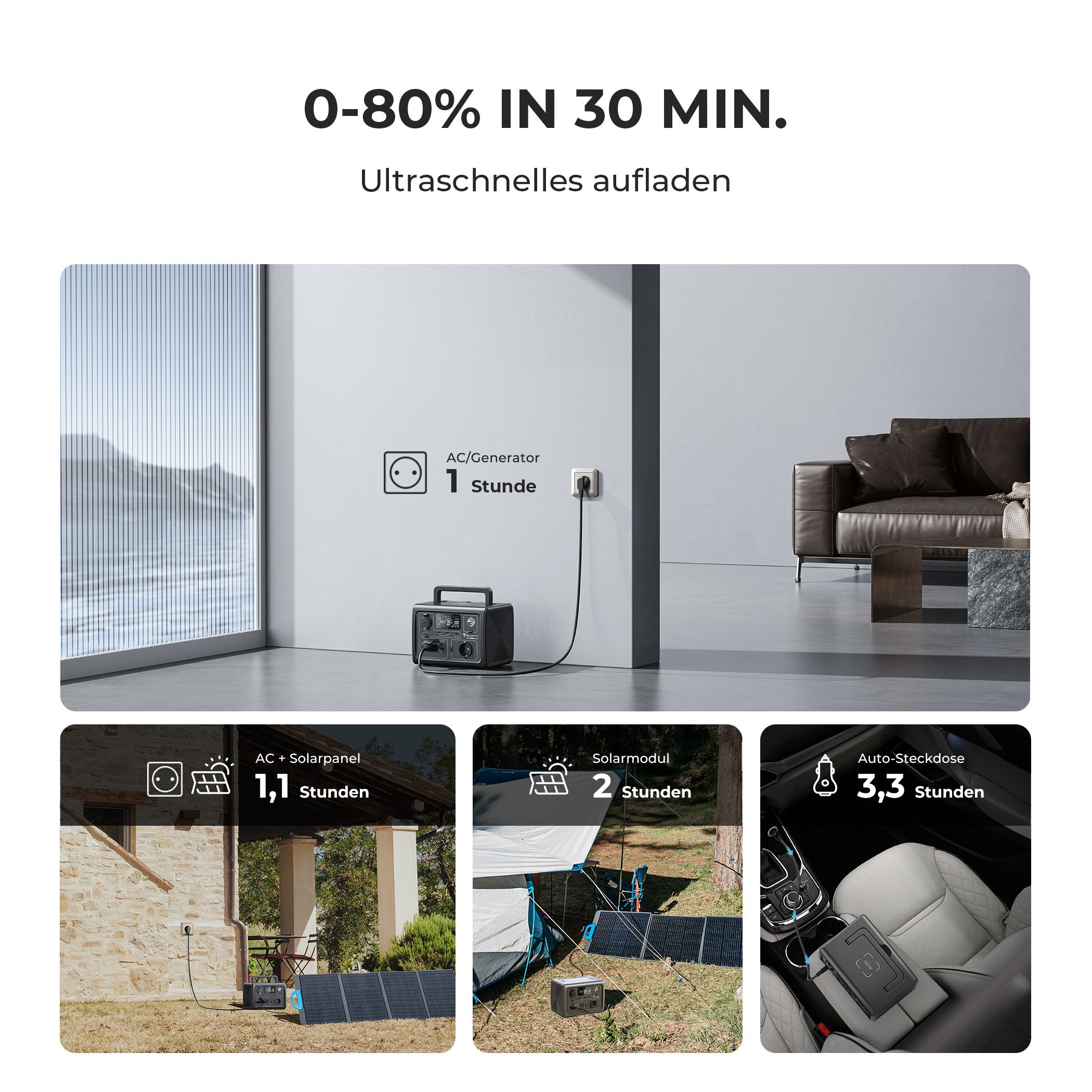 BLUETTI Stromerzeuger EB3A+B80 Tragbarer Generator, 600W/1074Wh, (solar generatorkit, LiFePO4 Kraftwerk,IP65), für Camping, Notfallgebrauch