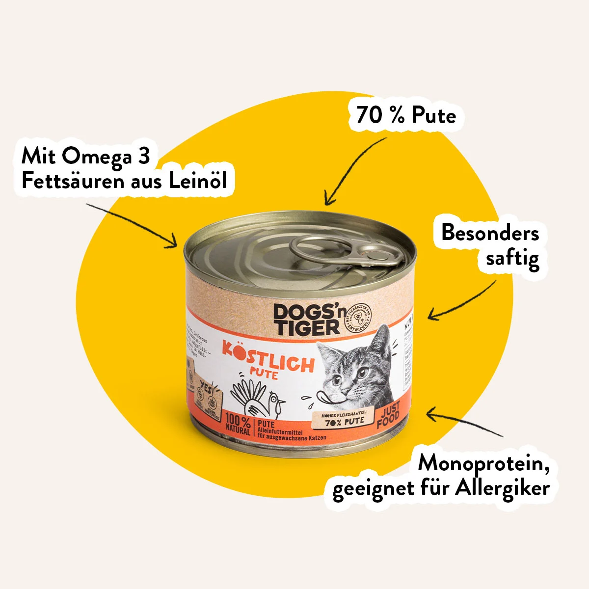 Dogs'n Tiger Köstlich Nassfutter Pute günstig kaufen bei ZooRoyal