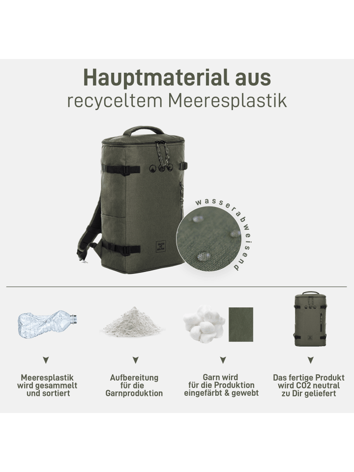 SONS OF ALOHA Top Loader Rucksack XL XL Top-Loader Sporttasche Rucksack 15 Zoll olive in grün günstig kaufen onesize