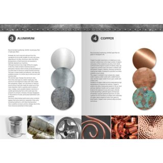 AK Learning No. 4 - Metallics Vol. 1 (SC) (EN)
