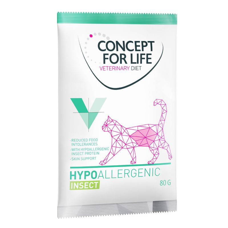 Concept for Life Veterinary Diet Hypoallergenic Insect | bitiba %