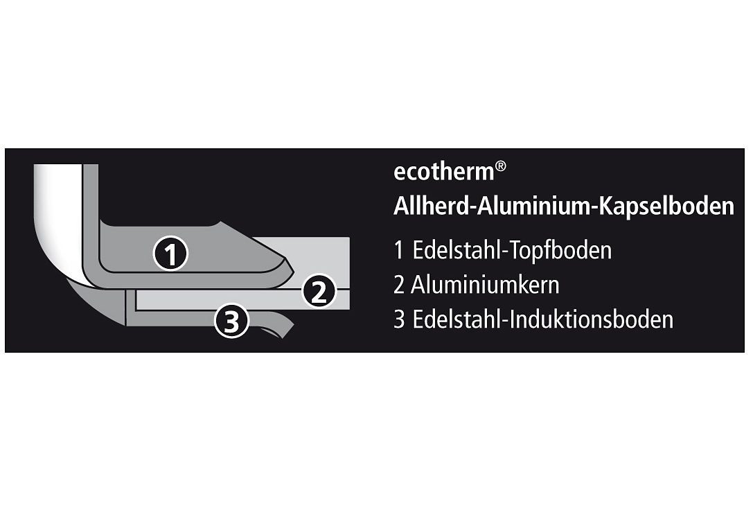 SCHULTE-UFER Wasserkessel Grace, Edelstahl 18/10 (1-tlg), Induktion