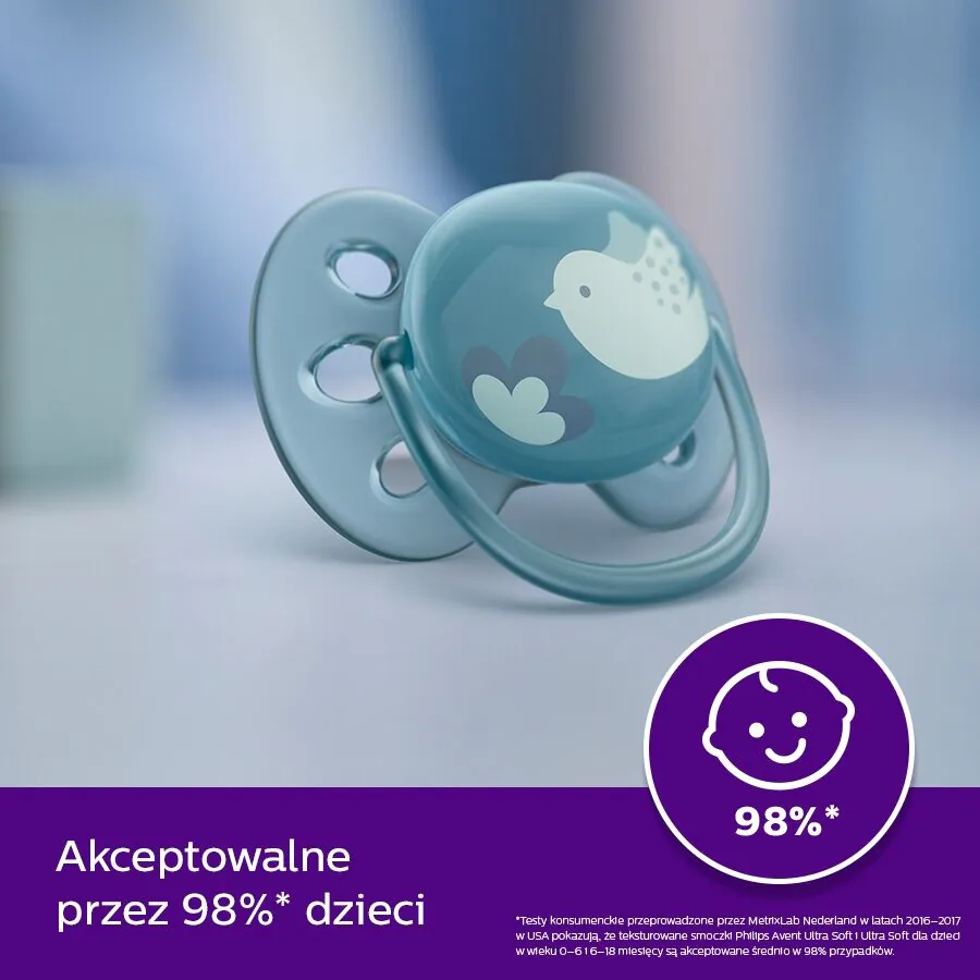 Avent Πιπίλα Ultra Soft 6-18 μηνών, ουδέτερη
