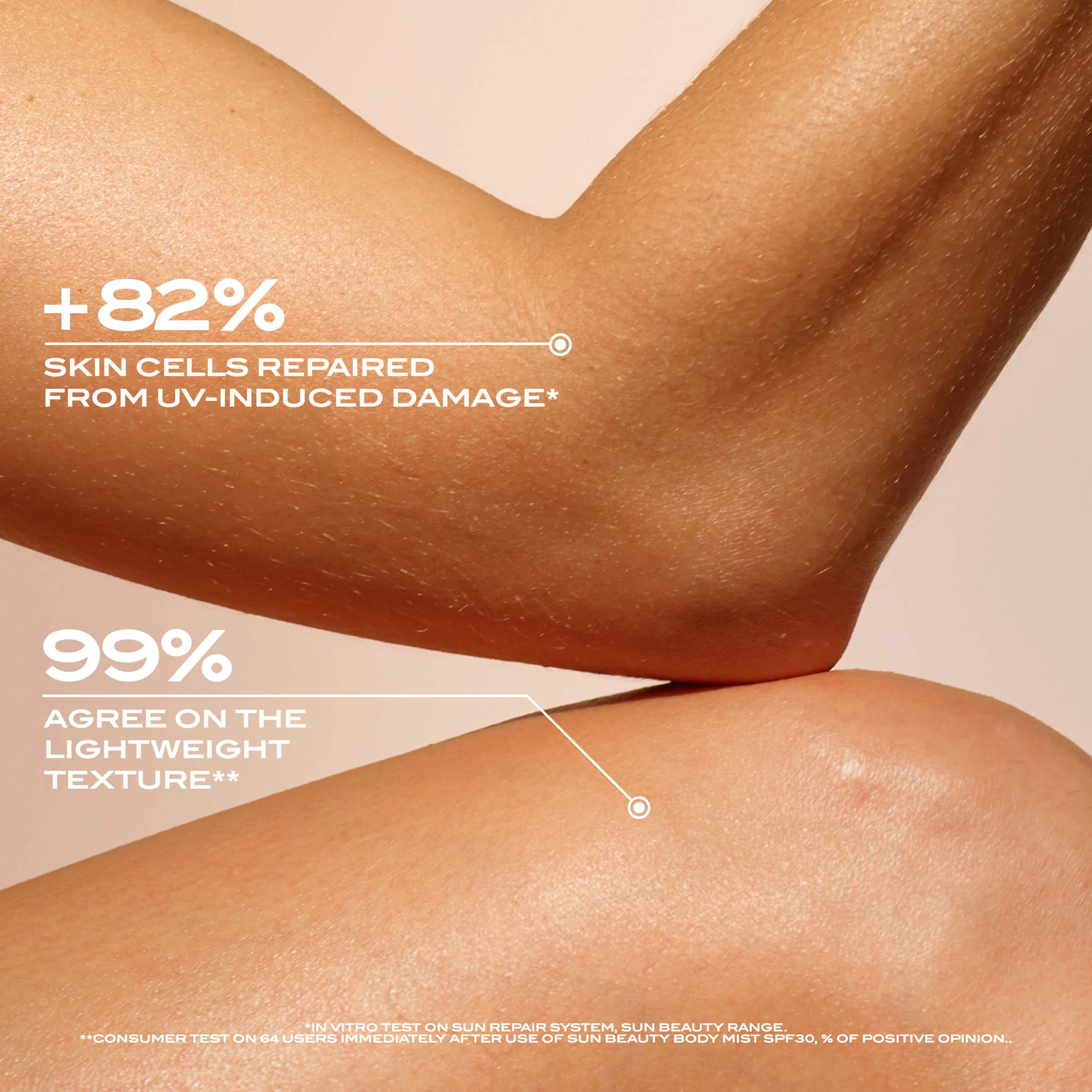 Sun Beauty mlijeko za tijelo SPF30 - Visokozaštitno mlijeko za tijelo od sunca.