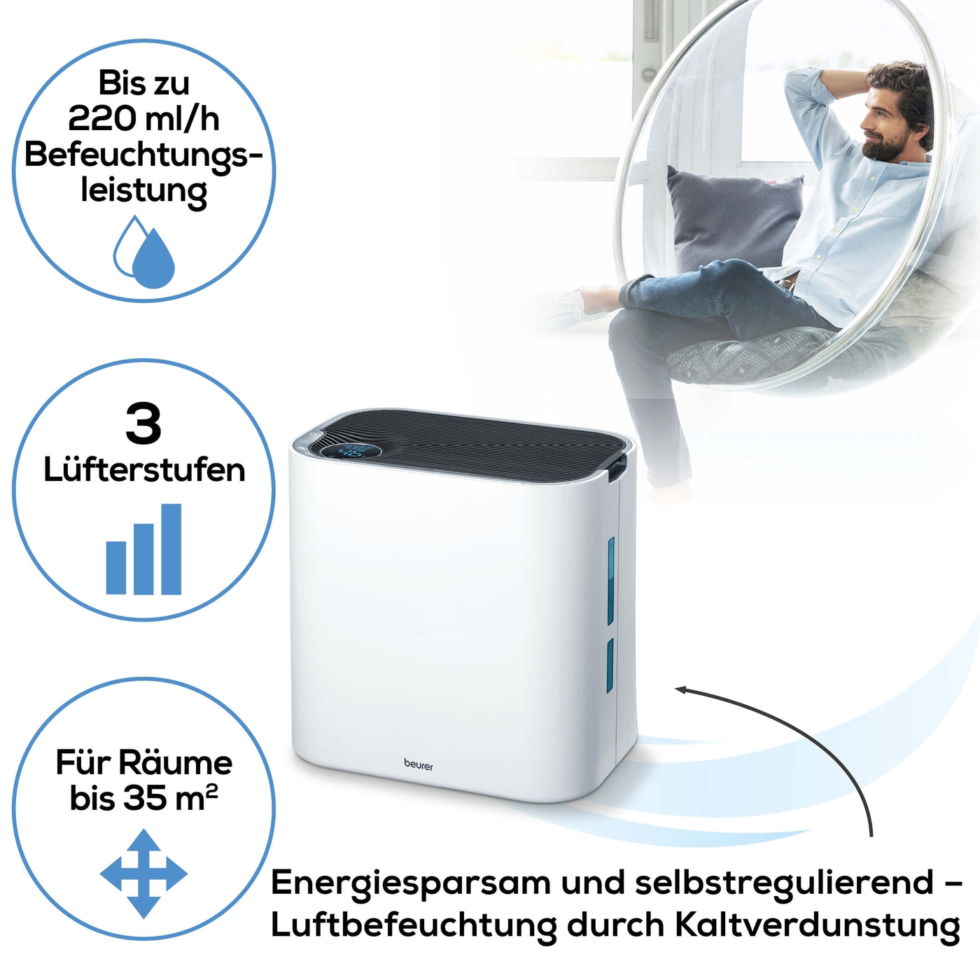 Beurer Komfort-Luftreiniger LR 330 2-in-1-Luftreiniger mit dreischichtigem Filtersystem & Luftbefeuchtung bis 35 m²