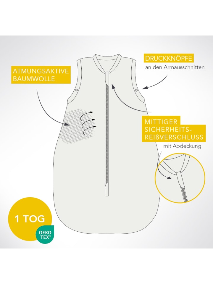 Schlummersack Babyschlafsack, 1.0 TOG in Grün günstig kaufen