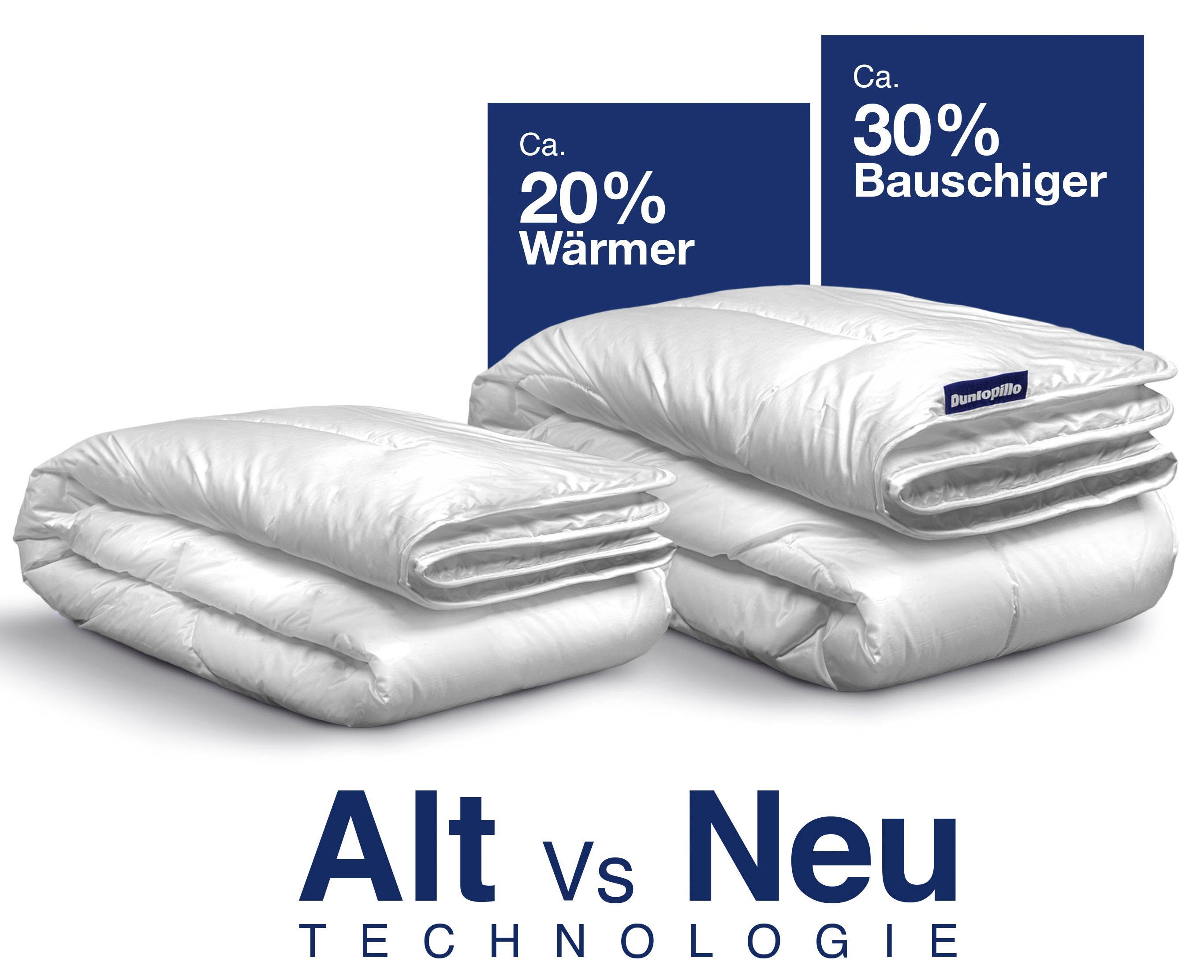Baumwollbettdecke, Fusion Bettdecke 135x200, 155x220, Climate-Control-Bezug, Dunlopillo, Füllung: Polyester, Bezug: 100% Baumwolle, Bettdecke mit Dunlofill® Helix-Micro-Faserarchitektur, Schlafkomfort