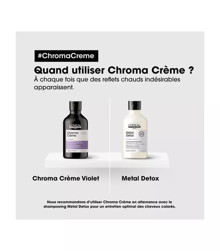 SHAMPOING Chroma Crème Violet