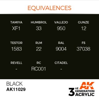 AK Black (17 ml)