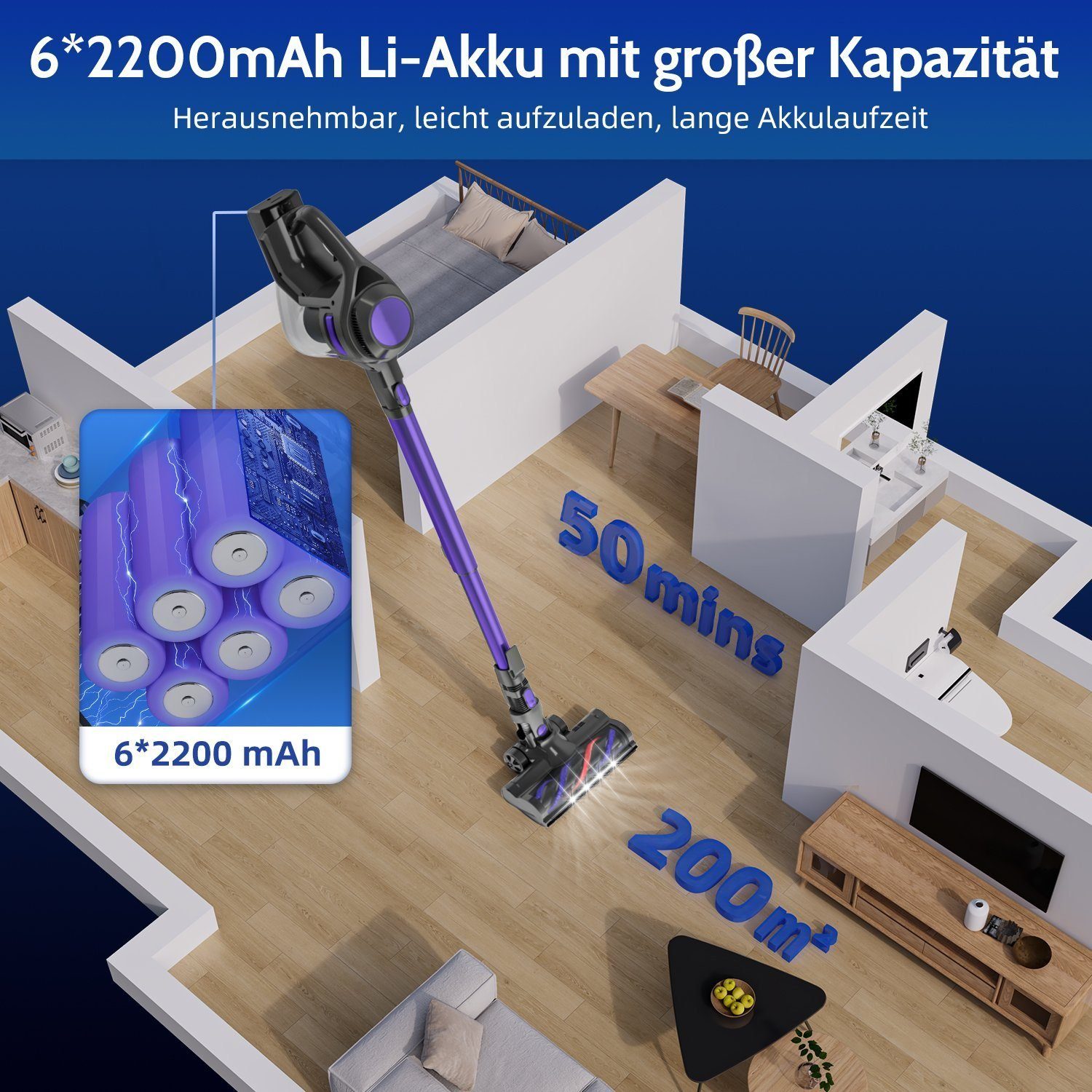 Authmic Akku-Stielstaubsauger Akku Staubsauger, Staubsauger Kabellos mit 25000pa Saugkraft, Akkusauger, Bis zu 50 Min Laufzeit, 1.3L Staubbehälter
