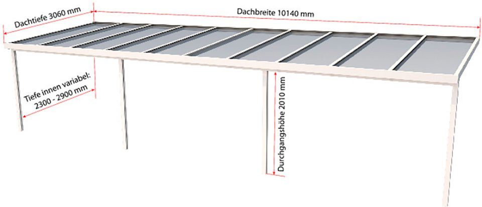 GUTTA Terrassendach Premium, BxT: 1014x306 cm, Bedachung Doppelstegplatten, BxT: 1014x306 cm, Dach Polycarbonat Opal