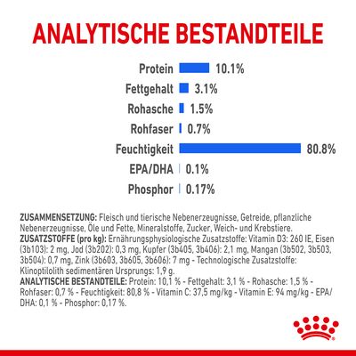 Royal Canin Indoor Sterilised 7+ in Gelee