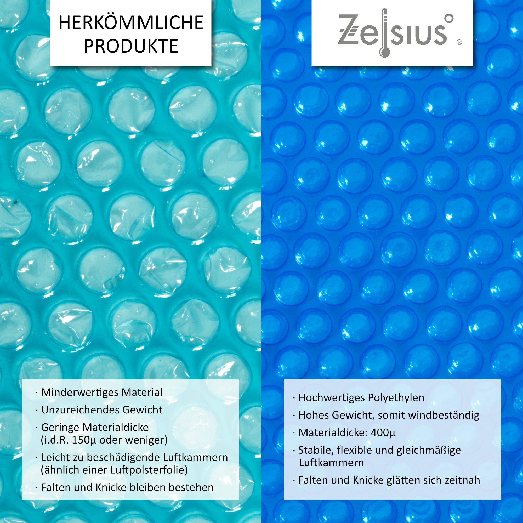 Zelsius Solarabdeckplane Solarfolie, eckig, 6 x 4 m, blau, 400µ, Poolabdeckung