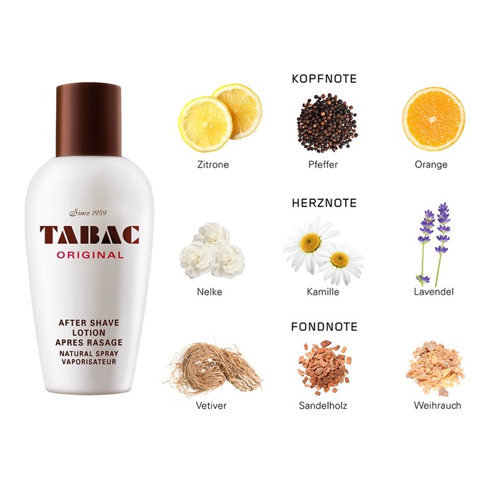 After Shave Lotion Spray