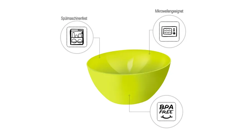 rotho Schüssel CARUBA 8l lime