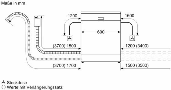 BOSCH teilintegrierbarer Geschirrspüler, SMI4EVS10E, 13 Maßgedecke