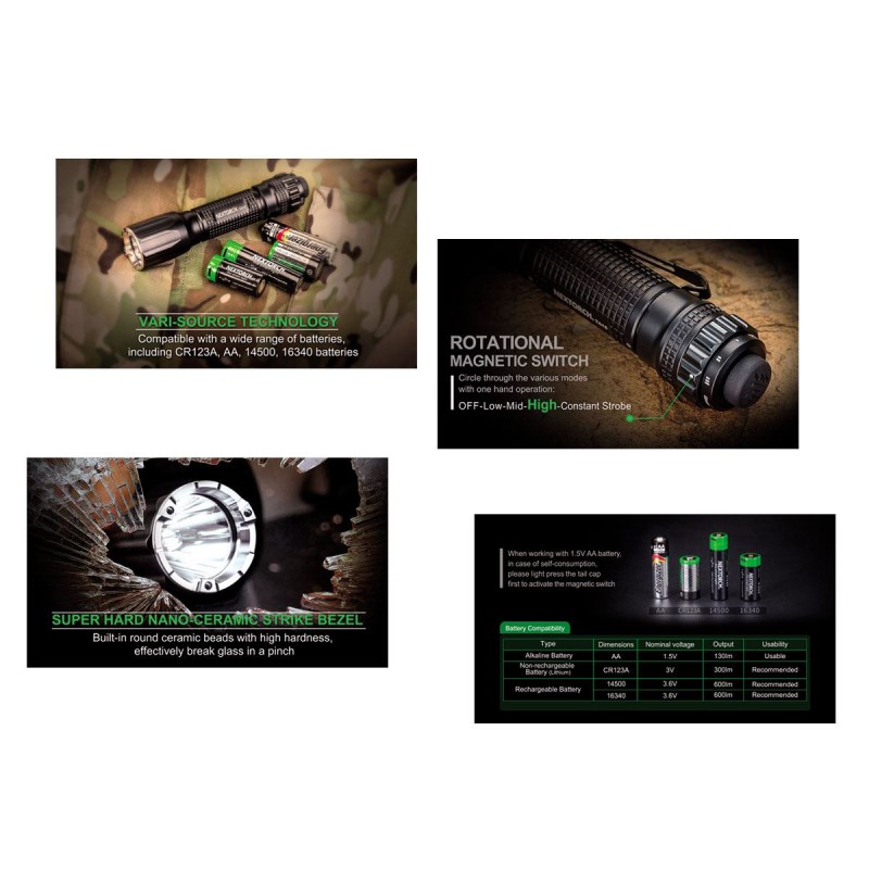 Nextorch TA15, 600 Lumen, LED-Taschenlampe \/ Militärfackel