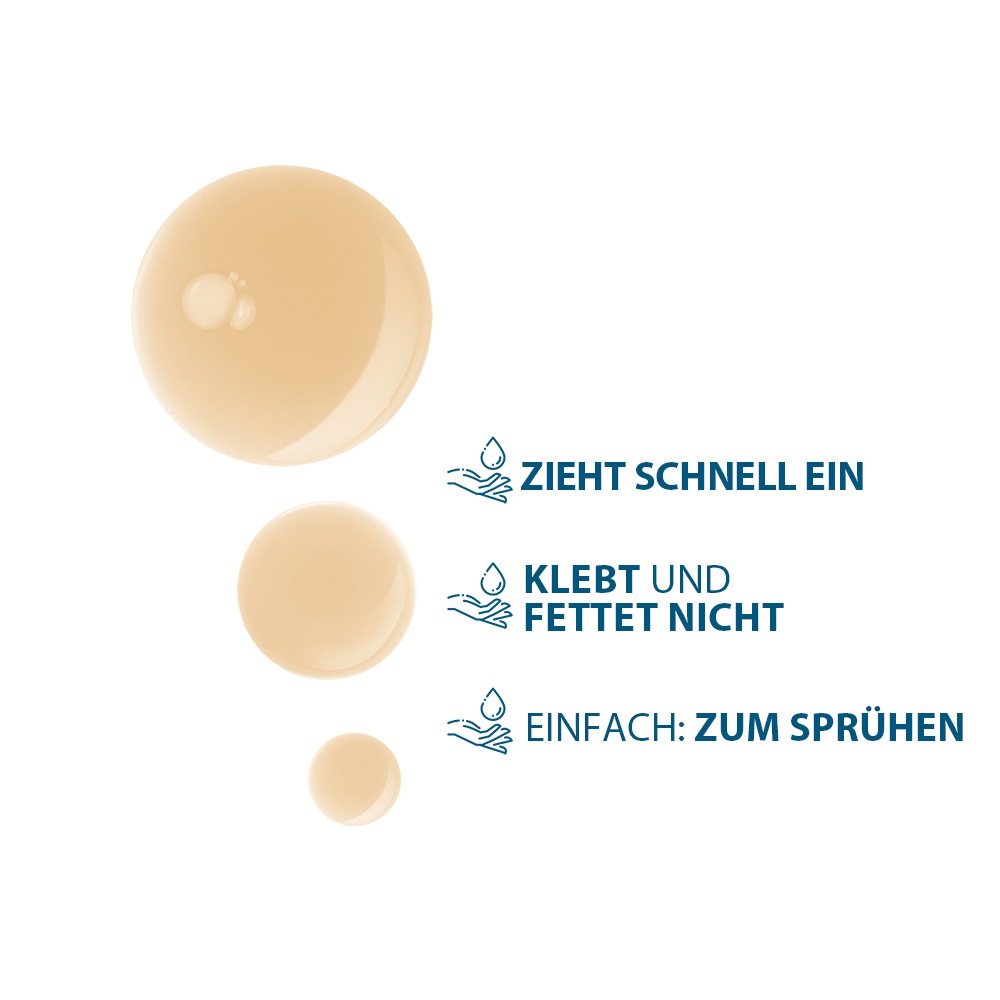 NEOPTIDE EXPERT Serum