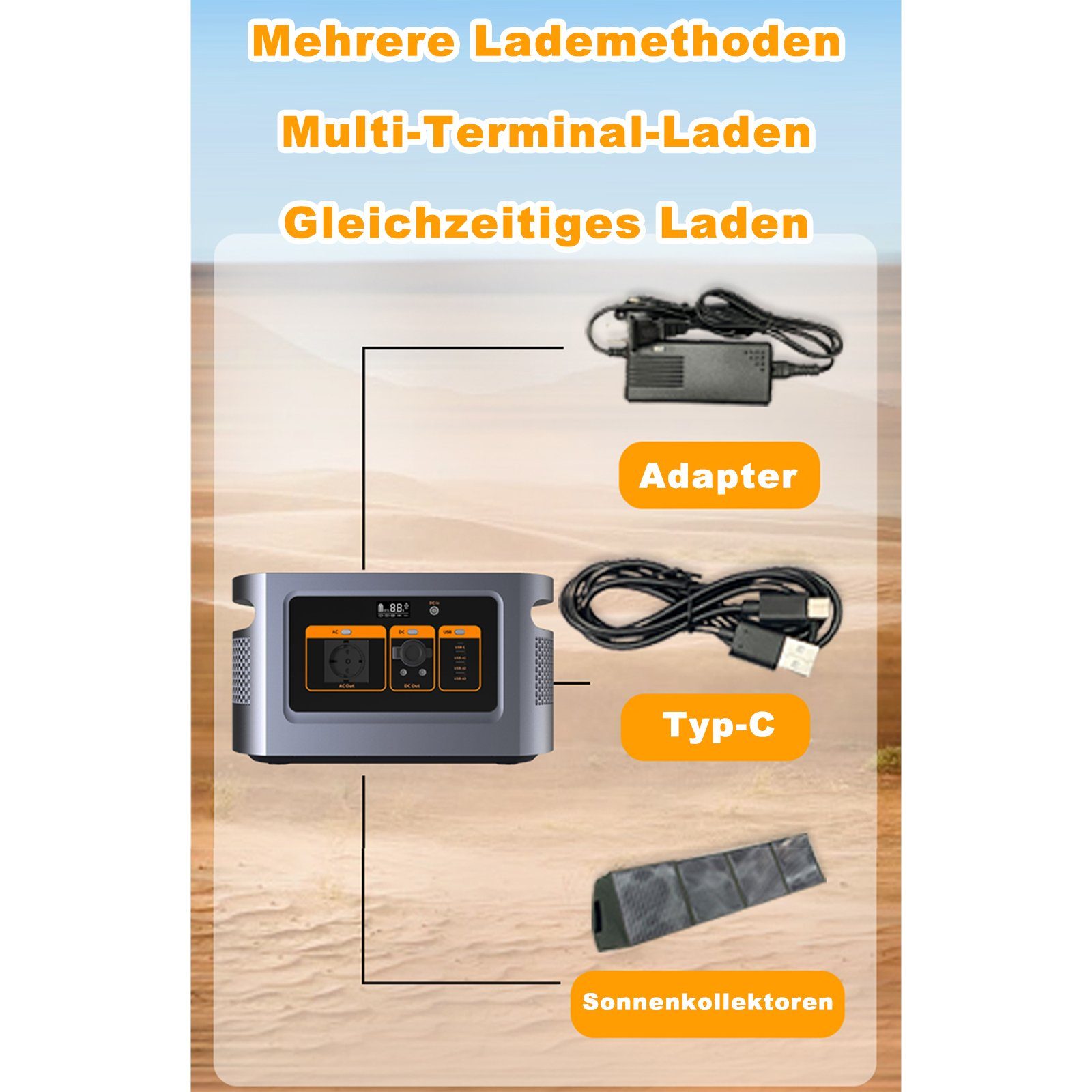 Fine Life Pro Stromerzeuger Power Station QE05-1200W/1008Wh Mit Solar panel PV200, 1,20 in kW, (Set, 2-tlg., Notfall-Solar Generator), Kann 2500 Mal recycelt werden,Solar Generator