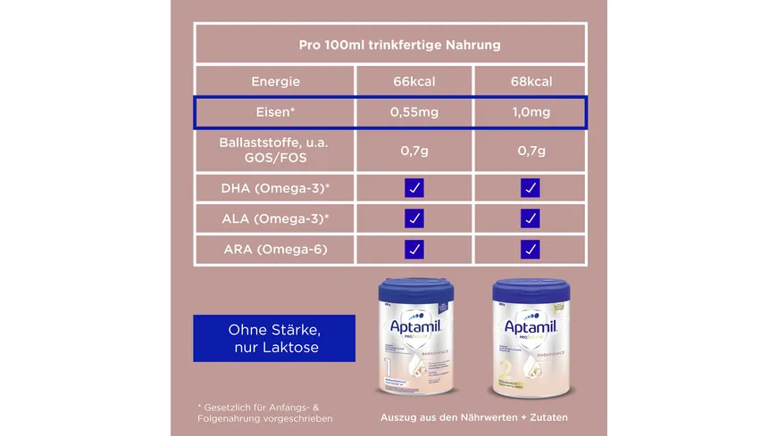 Aptamil Profutura 1 Duo Advance Anfangsmilch 800 g