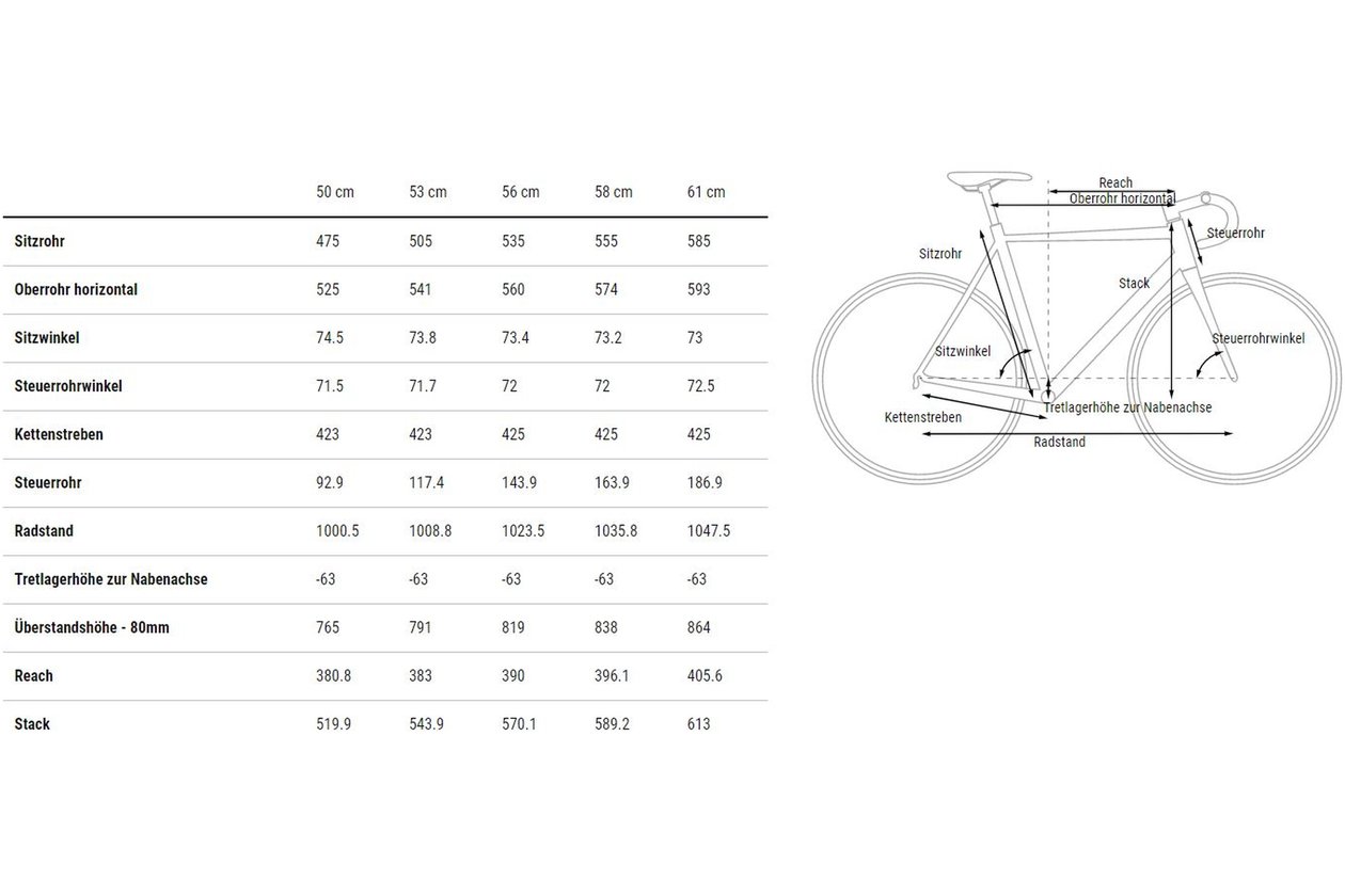 Cube Cross Race C:68X TE - 2023 - 28 Zoll - Diamant
