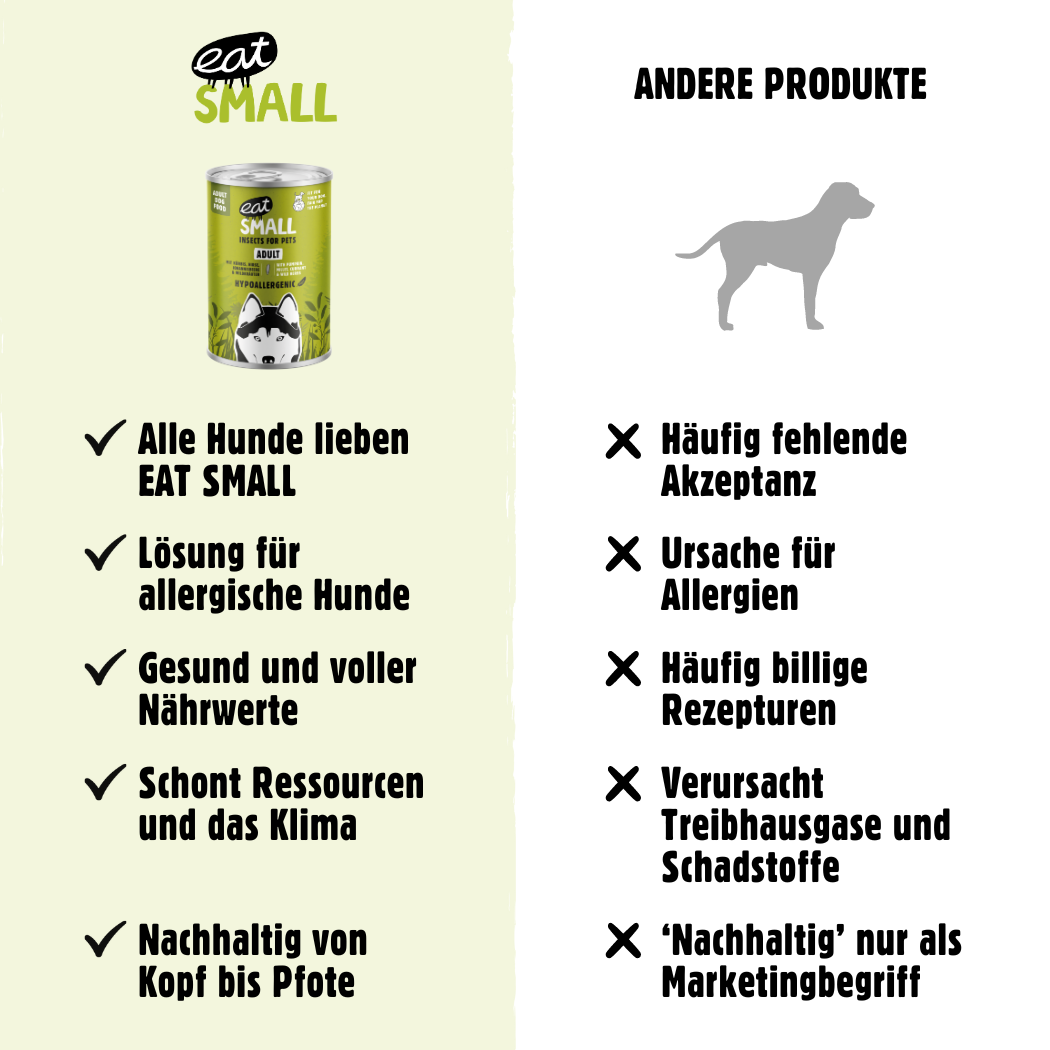 Eat Small Hundenassfutter Eat Small Nassfutter ADULT 400 g