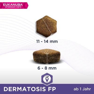Eukanuba VETERINARY DIETS Dermatosis