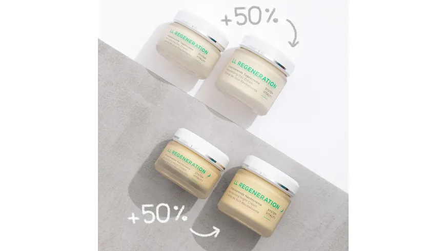 ANNEMARIE BÖRLIND LL REGENERATION Vitalisierende Nachtcreme 75 ml