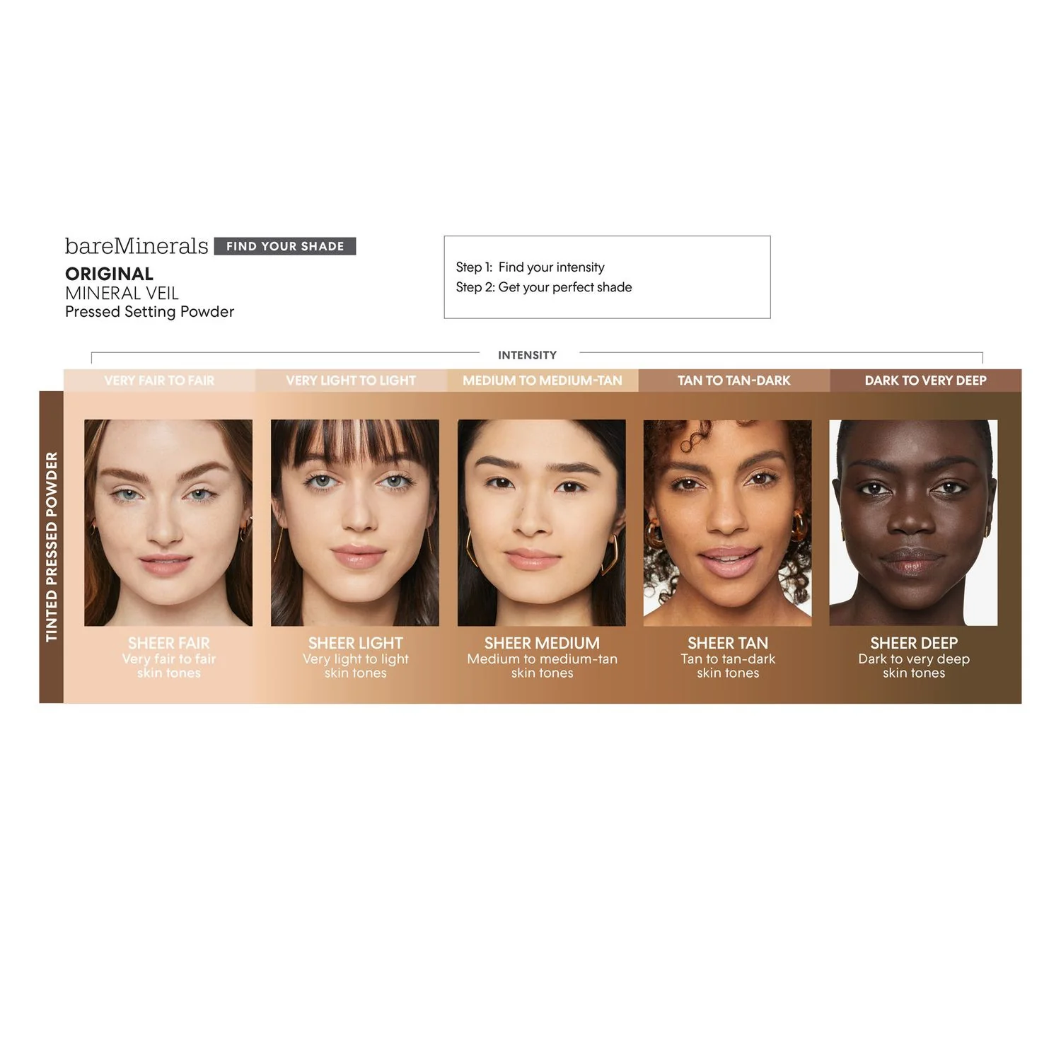 Polvos compactos fijadores Facial Original Mineral Veil