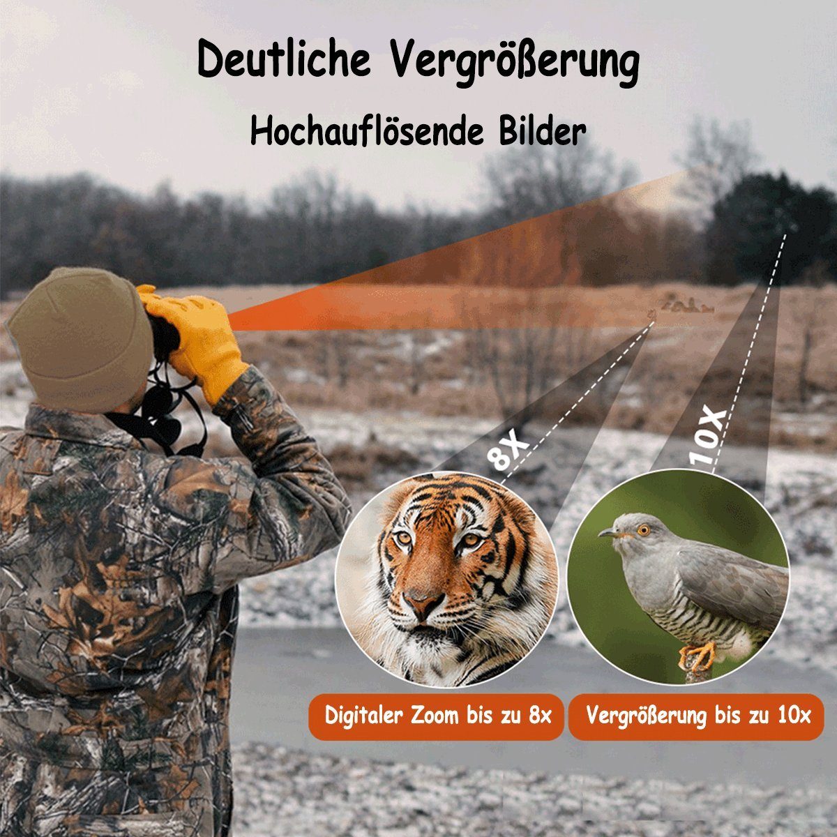 LeiGo Fernglas mit Display, Teleskop, Outdoor-Camping-Sportfeld-Kamera Fernglas (HD-Videokamera, Nachtsicht-Fernglas zur Vogelbeobachtung)
