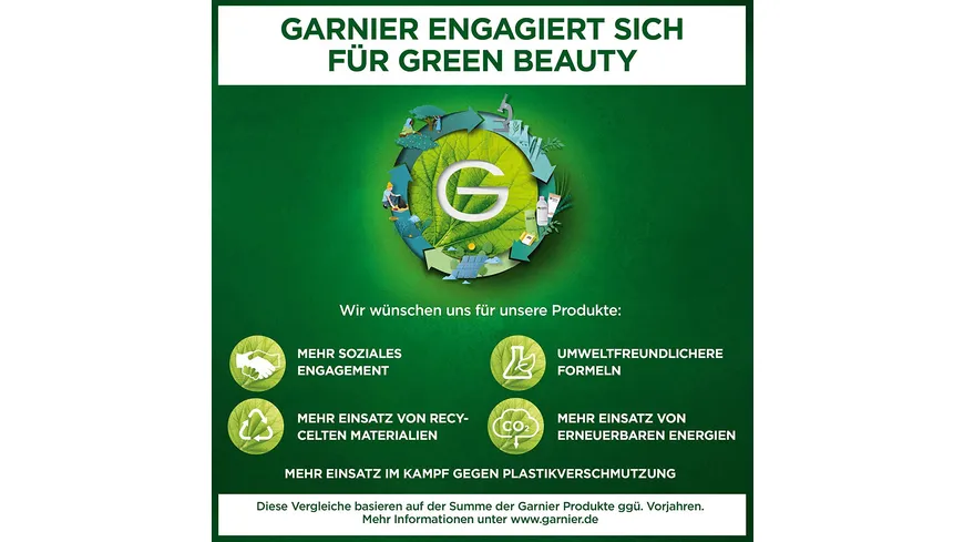 Garnier Skin Active Hautklar Mizellen Jelly Reinigungswasser mit Aktivkohle und Salicylsäure 400 ml