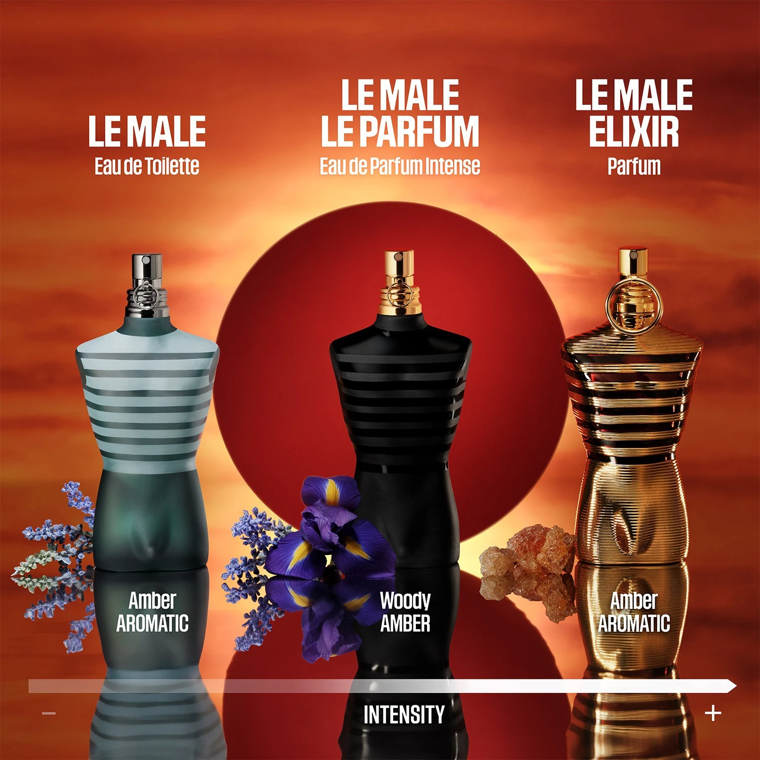 Jean Paul Gaultier Le Parfum
