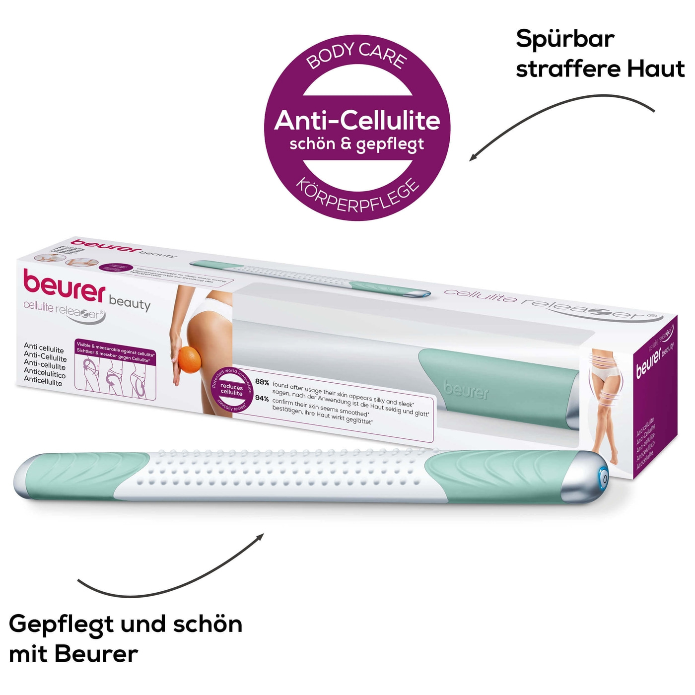 Beurer cellulite releaZer®-Cellulite Massage Gerät verringert Cellulite – klinisch getestet