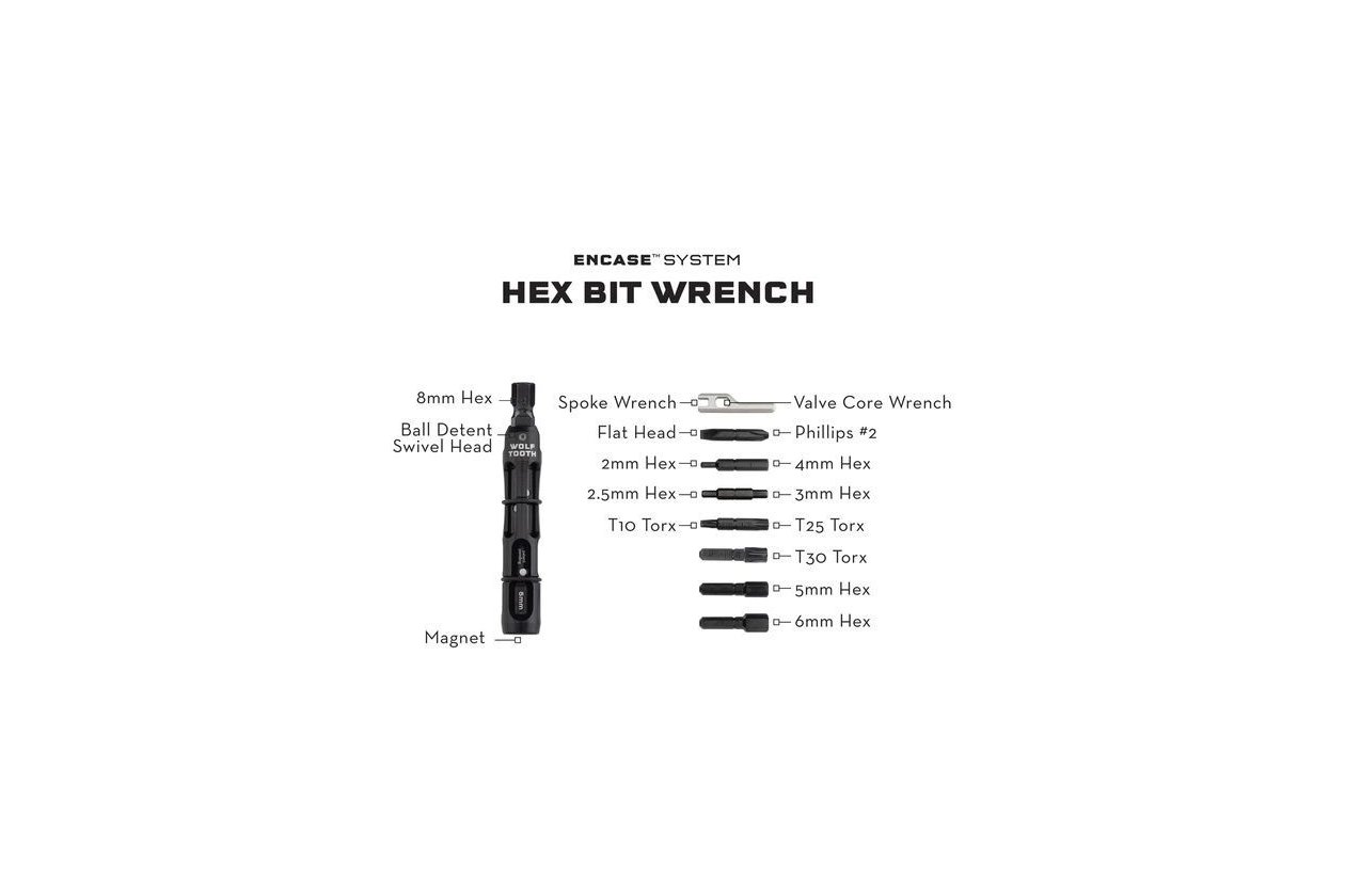 WOLFTOOTH EnCase System Hex Bit Wrench Multitool Werkzeugset