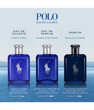 Ralph Lauren Polo Blue Eau de Toilette 75 ml