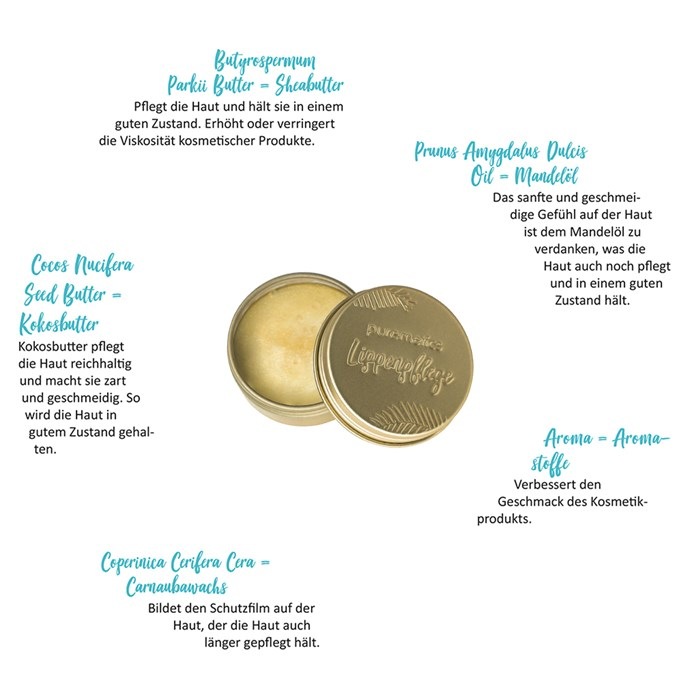Lip Balm Sweet-Mint