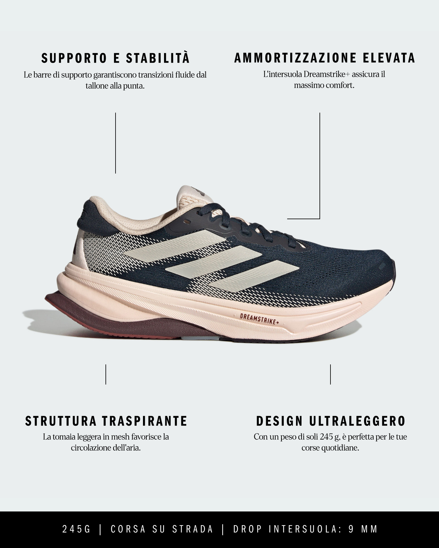 Scarpe Running Adidas Supernova Solution 2 W IH8714