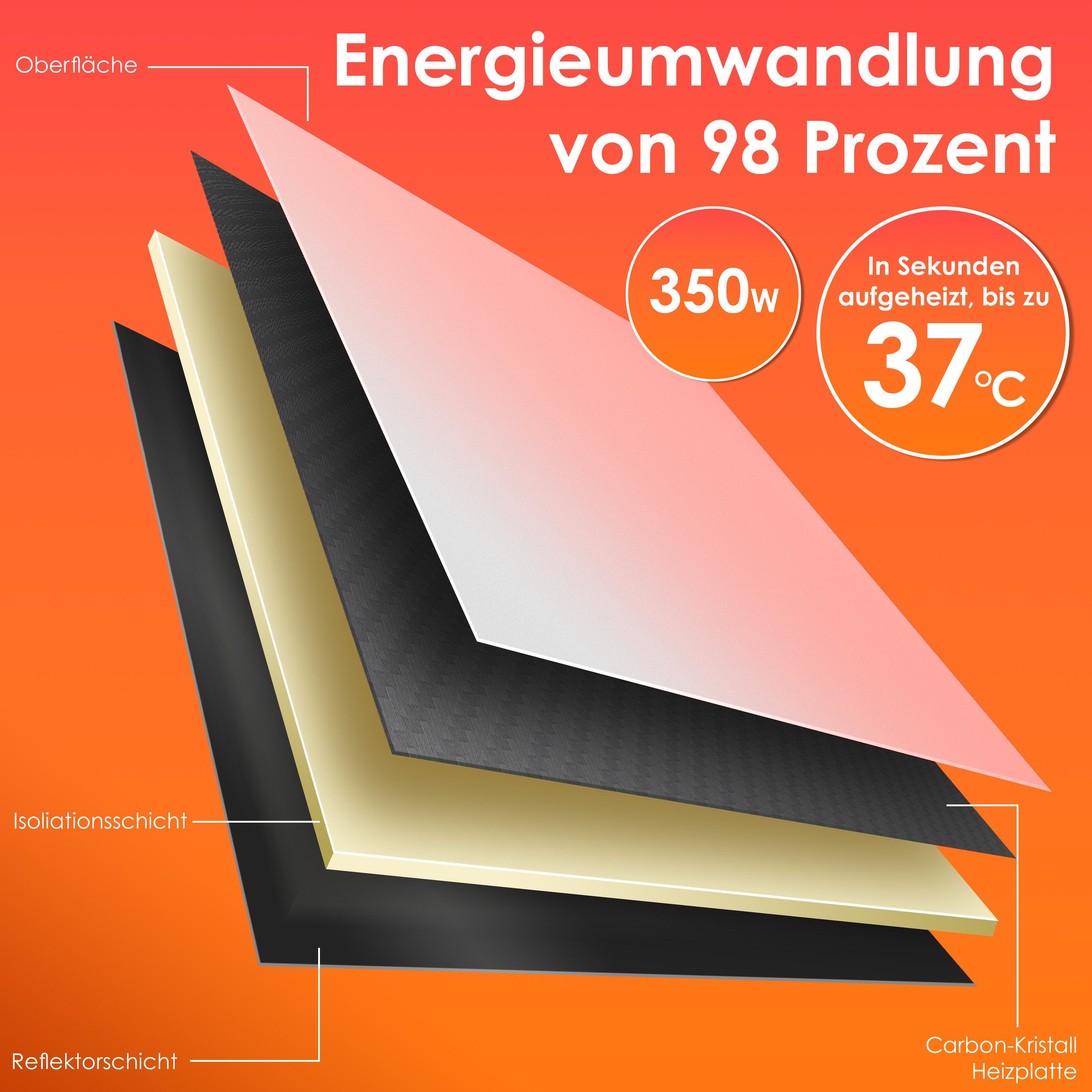 KESSER Infrarotheizung, Infrarotheizung Energiesparend Infrarot 2in1 Standgerät