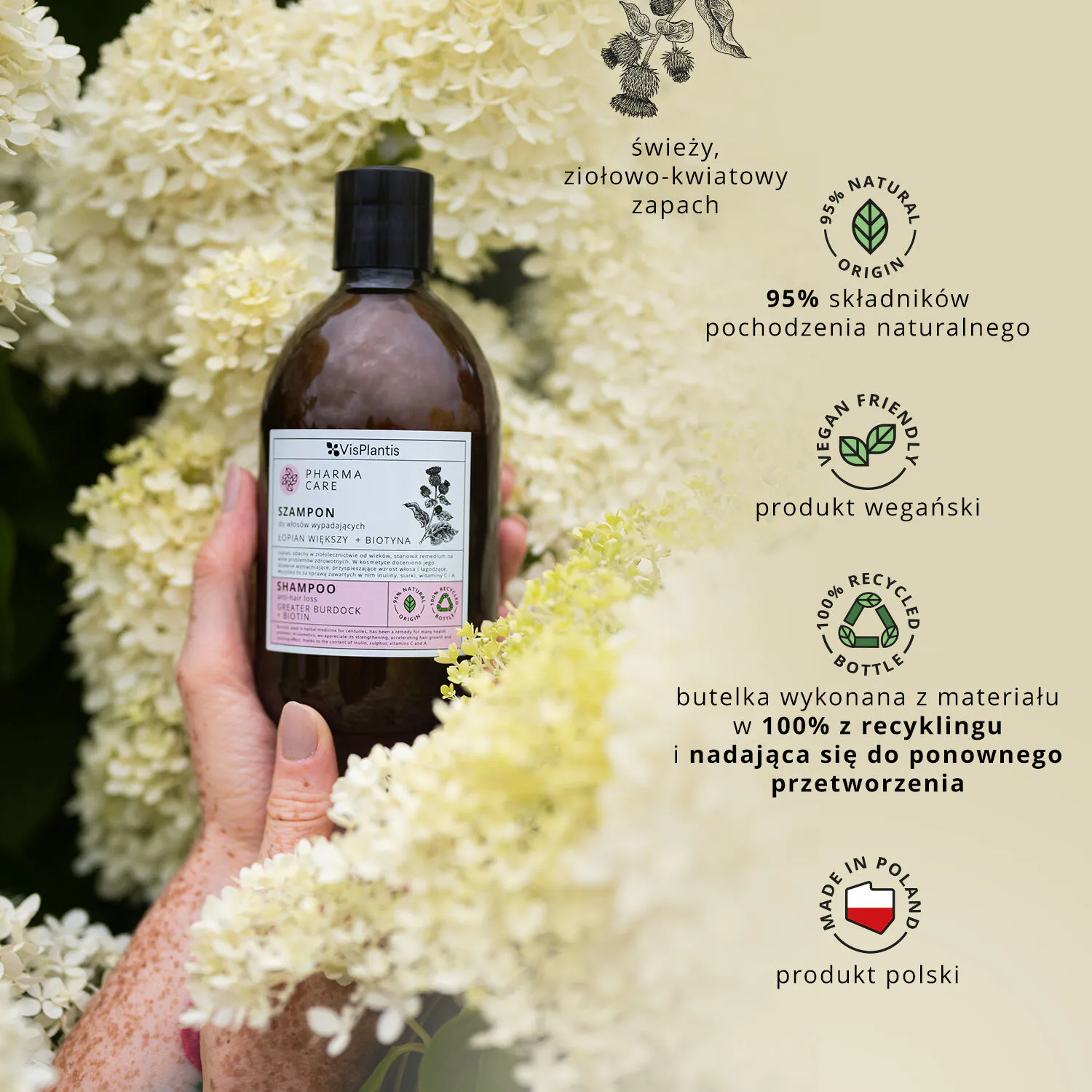 Vis Plantis Pharma Care šampon za gubitak kose s čičkom i biotinom