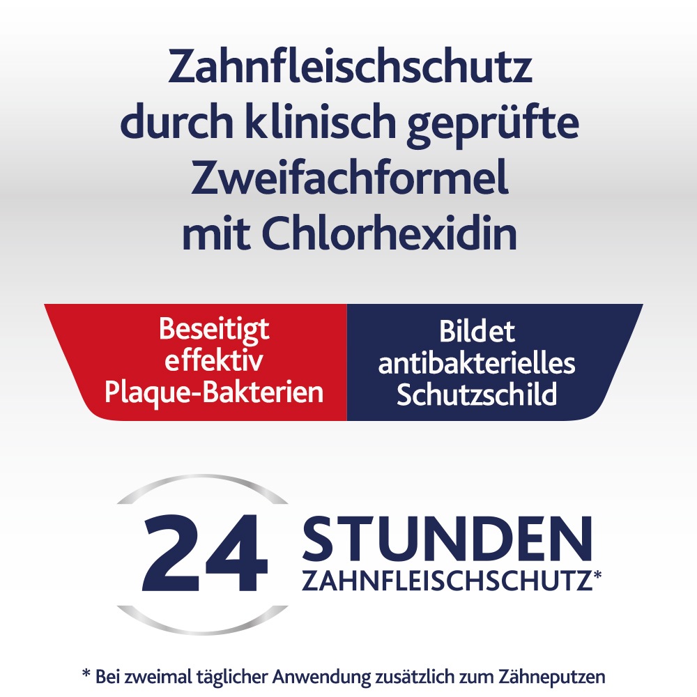 tägliche Mundspülung 0.06%