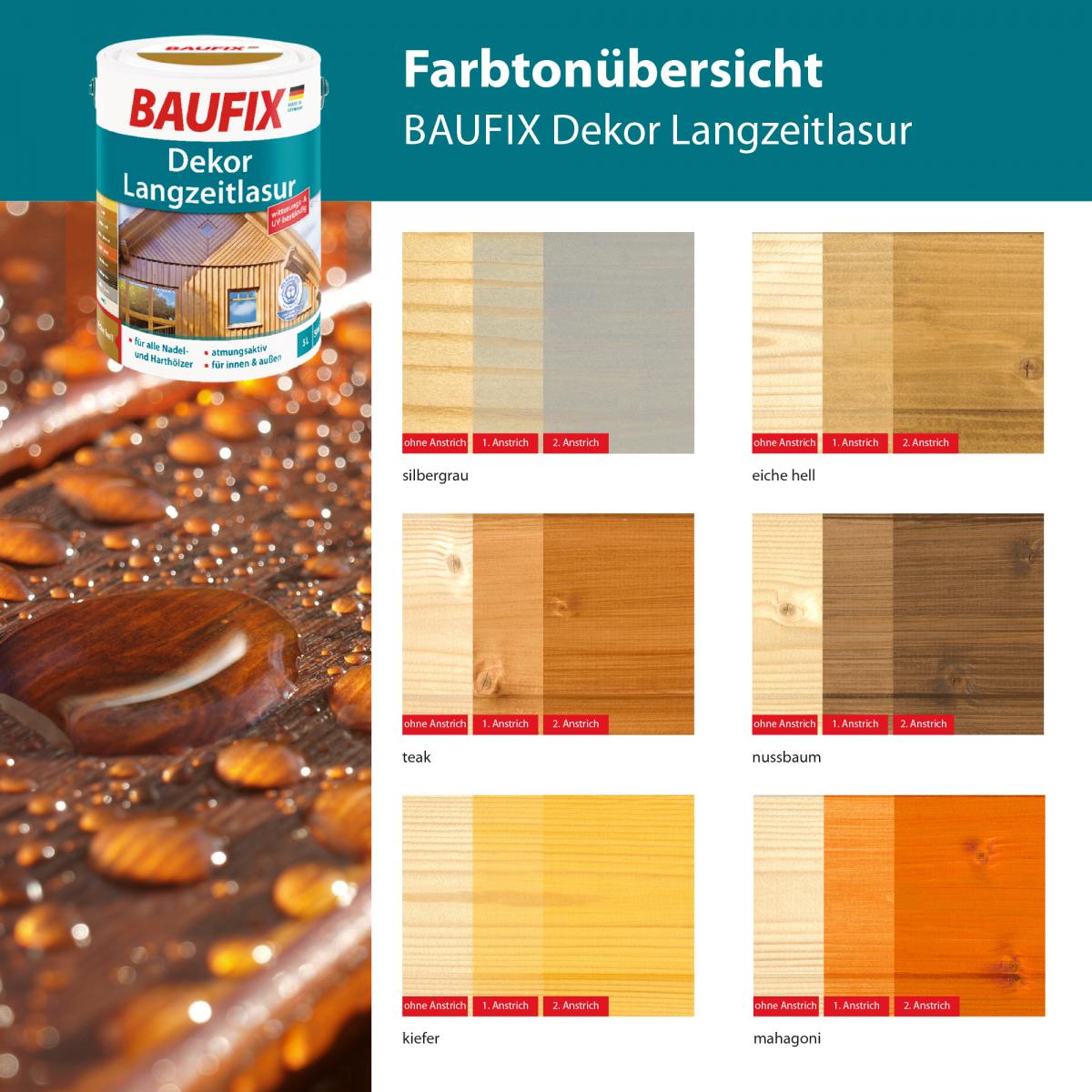 Baufix Dekor-Langzeitlasur teak 5L 2er Set